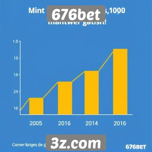 Estatísticas de ganhos no site 676bet